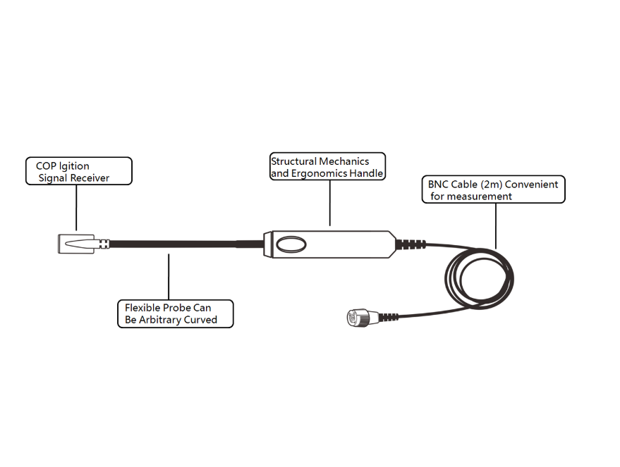 Hantek HT20COP Coil-on-Plug and Signal Probe