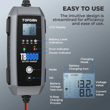 TB8000 battery charger