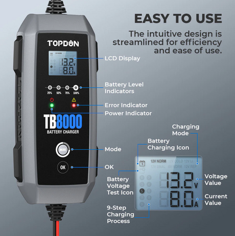 TB8000 battery charger