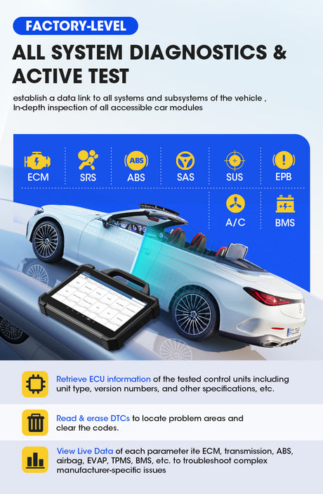 Launch X-431 PAD 7 Elite all system diagnostics and active test