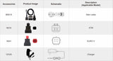 OBDSTAR iScan KTM HUSQVARNA scan tool accessories