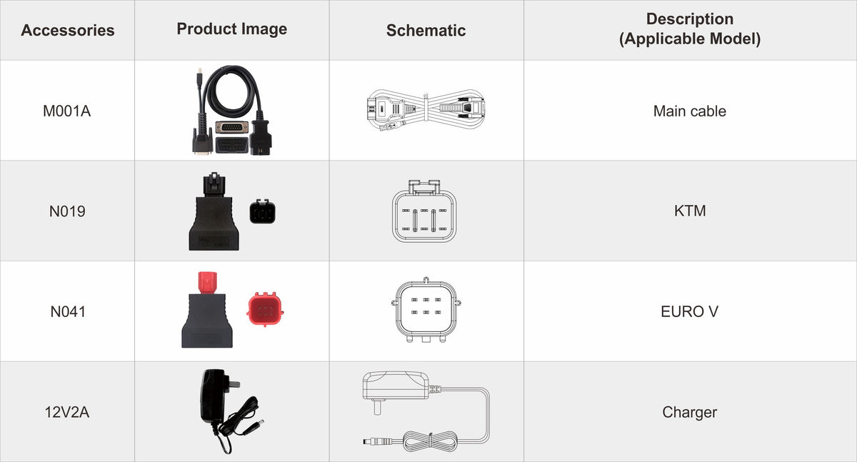 OBDSTAR iScan KTM HUSQVARNA scan tool accessories