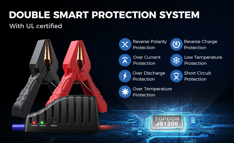 Topdon JS1200 1200A Jump Starter 12V Power Bank - Premium Diagnostic Equipment