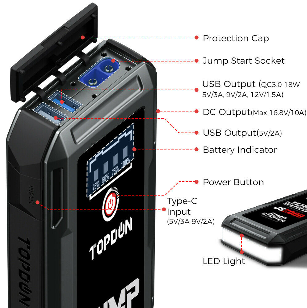 Buy TOPDON JS2000  JumpSurge2000 Power Bank for 12V Battery Vehicles