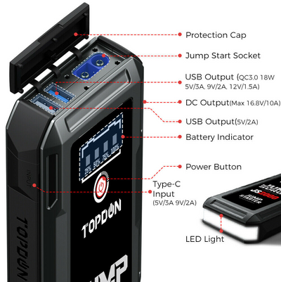 Topdon JS2000 poertable 12v car jump starter power bank
