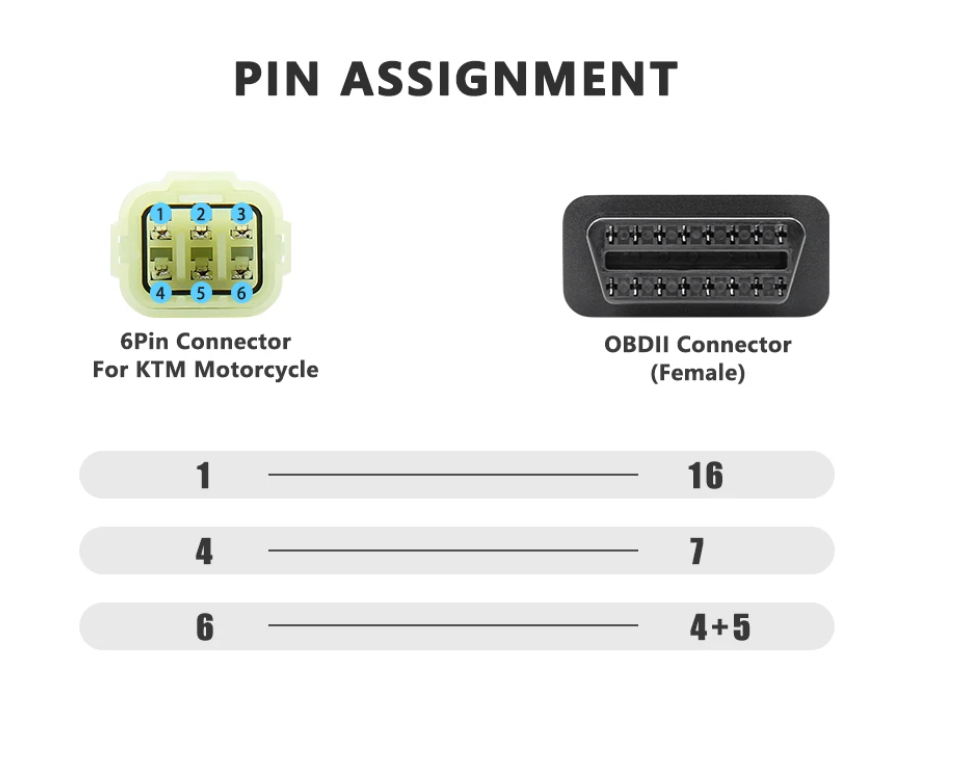 adapter for KTM motorcycles with 6 pin ports