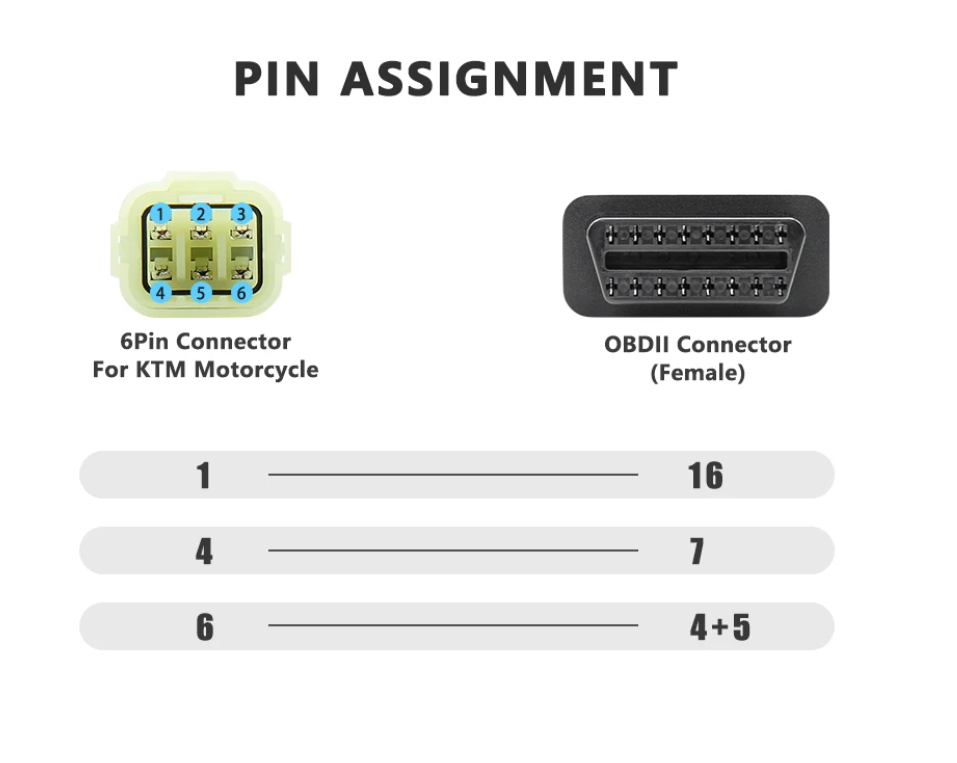 KTM 6 Pin to 16 Pin OBD2 Adapter Cable