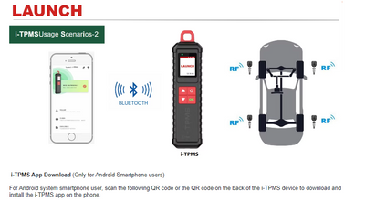 Launch X431 i-TPMS Tyre Pressure Sensor Programming Tool