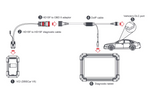 Launch X431 DoIP Cable