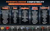 Launch CRP129 HD Heavy Duty Scan Tool for Trucks