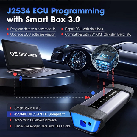 Launch X431 PRO 5 Diagnostic Scan Tool - Premium Diagnostic Equipment