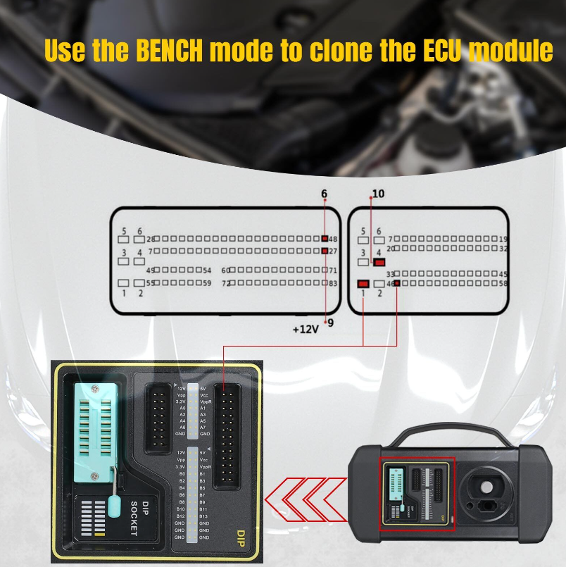 MCU3 Adapter Kit for Launch X-PROG3 and Topdon T-Ninja Box