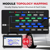 Launch X-431 PAD 7 Elite module topology mapping