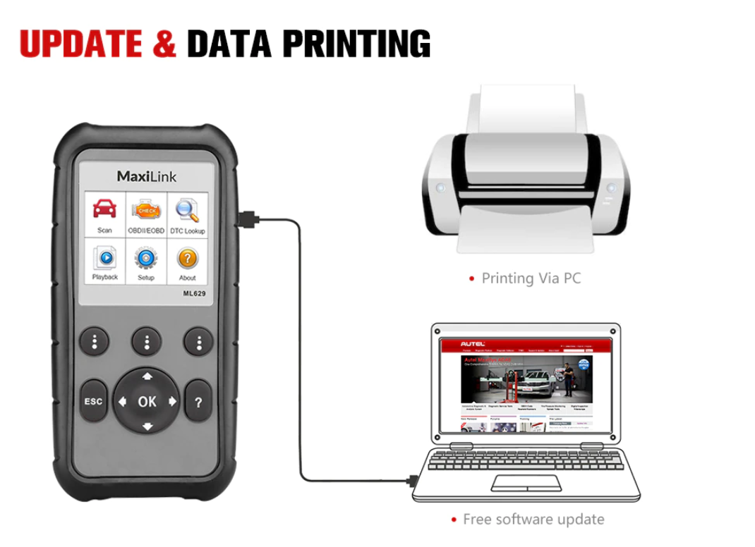 Autel MaxiLink ML629 OBD2 Scanner