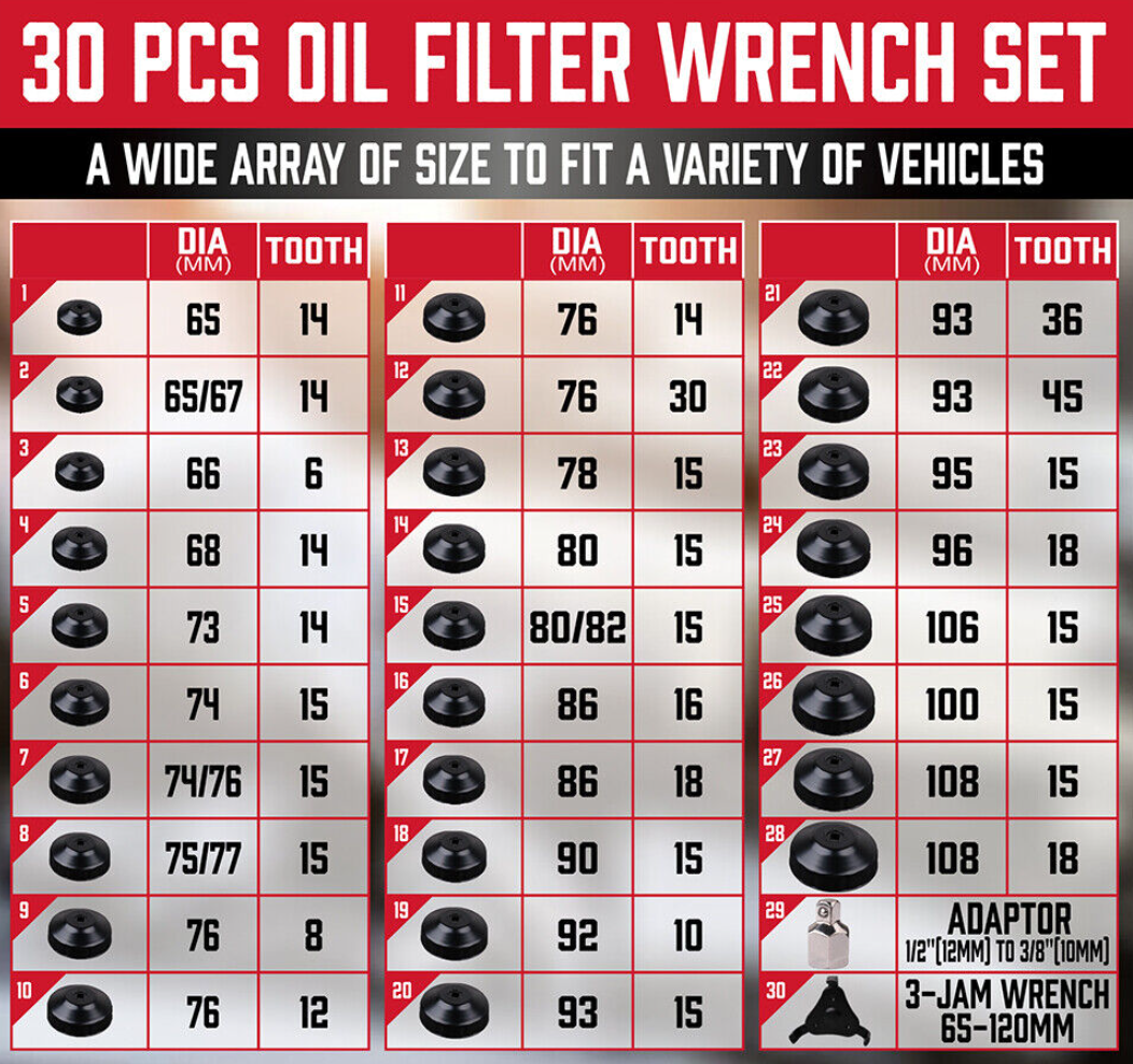 oil filter removal kit sizes