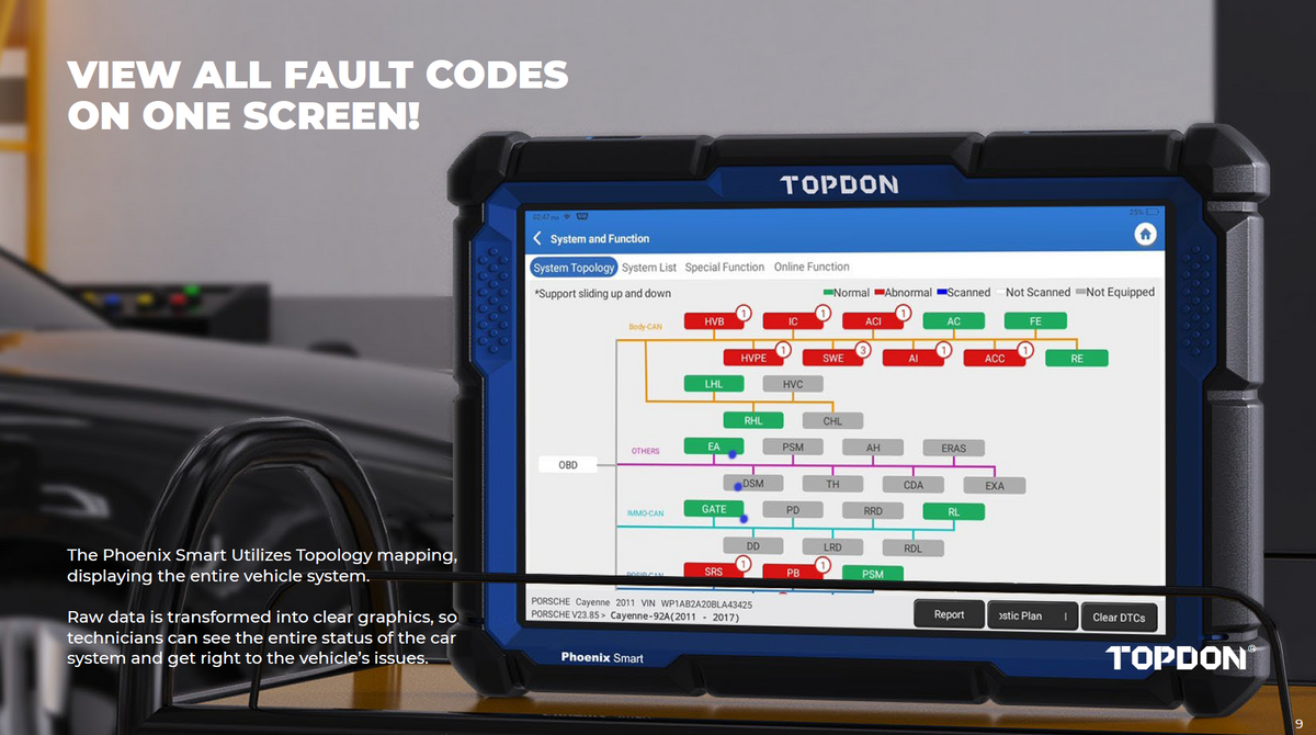 Topdon phoenix smart topology mapping car scanner
