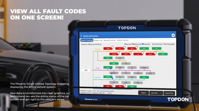 Topdon phoenix smart topology mapping car scanner