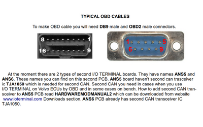 I/O IO Terminal Multi Tool Device