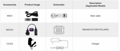 OBDSTAR iScan Polaris Group Motorcycle Diagnostic Scan Tool