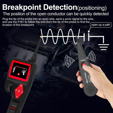 TopDiag P200 breakpoint detection