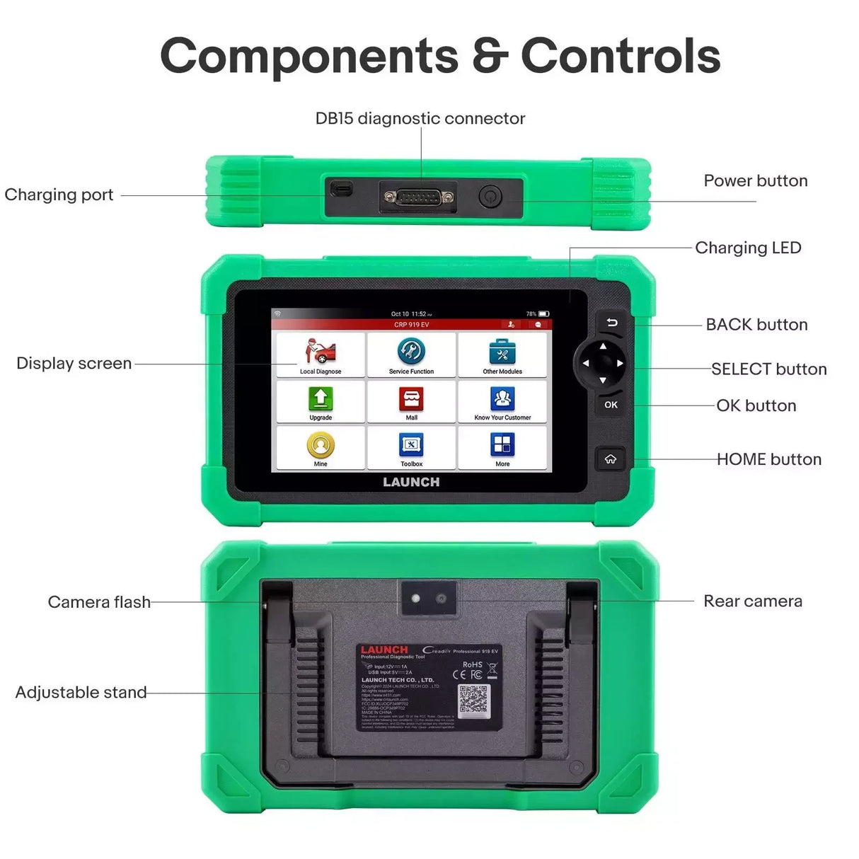 Launch CRP919 EV device shown from three angles with labeled callouts for components and controls