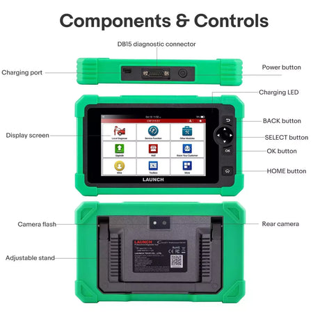 Launch CRP919 EV device shown from three angles with labeled callouts for components and controls