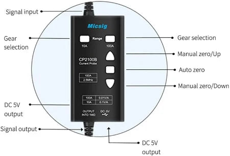 Micsig CP2100B current probe with labeled ports and functions