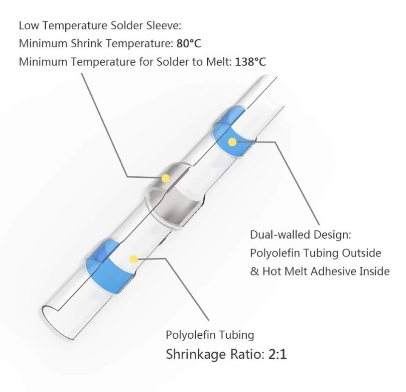 Solder Seal Wire Connector shrink ratio and temperature