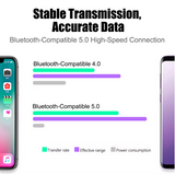 Motorcycle TPMS System With Bluetooth Sensors Tyre Pressure Monitoring for Motorbikes