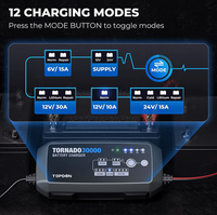Topdon T30A Battery Charger for 6V/12V/24V