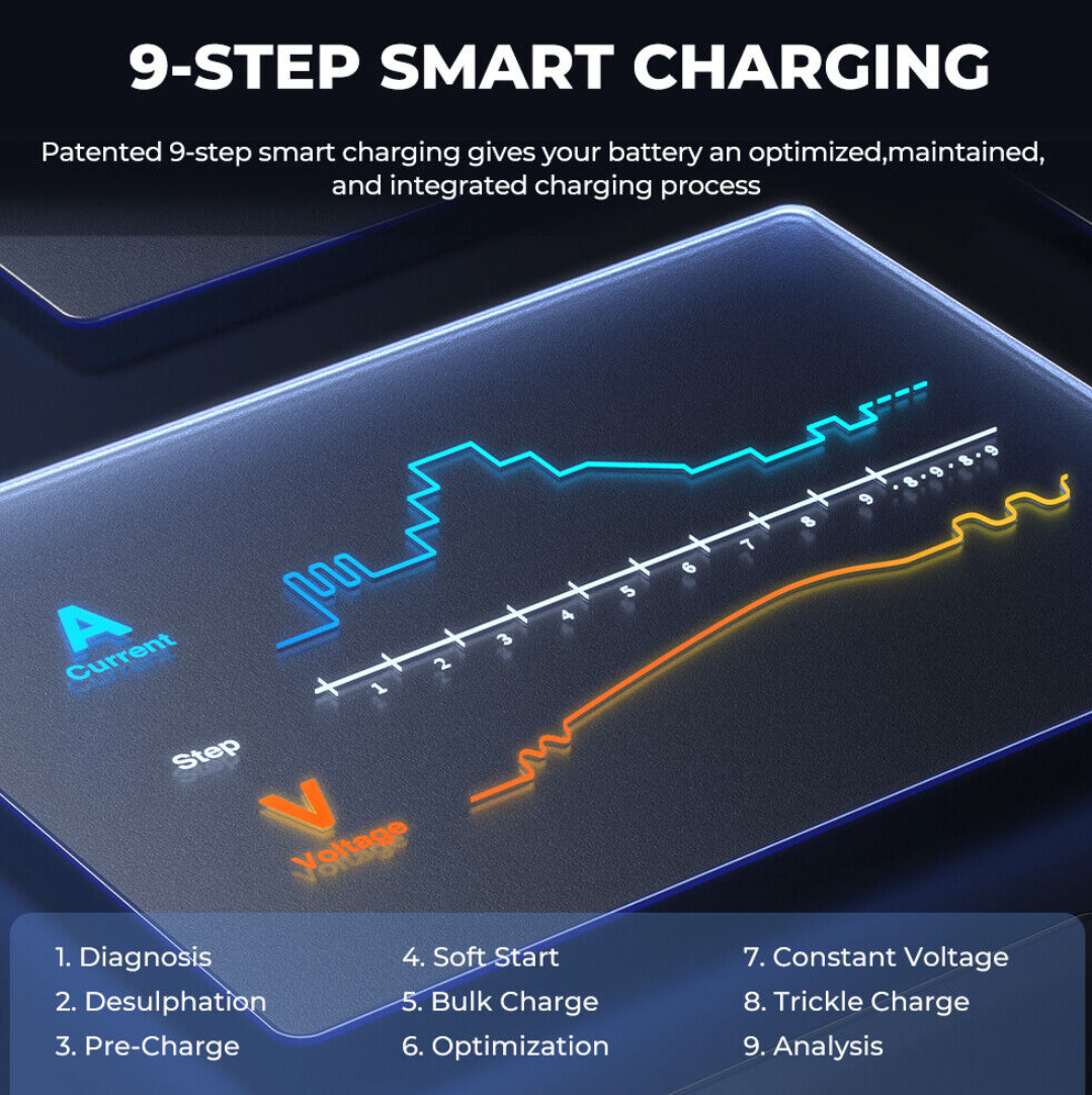 Topdon Tornado4000 T4000 Battery Charger