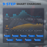 Topdon TB8000 9-step charging