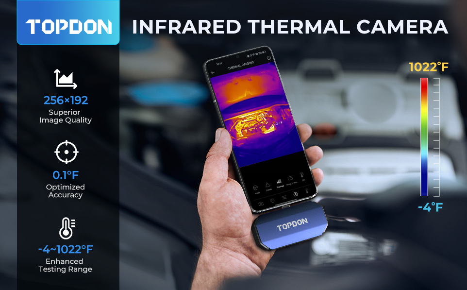 Topdon TC001 thermal camera dimensions and size reference