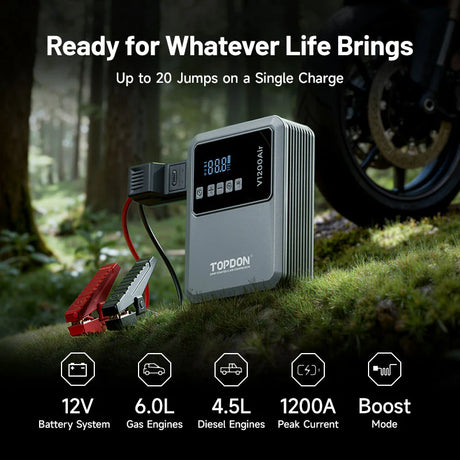 Topdon V1200Air features
