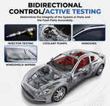 Topdon ArtiDiag900BT bi-directional control menu
