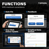 Topdon ArtiDiag800BT 2 diagnostic functions screen