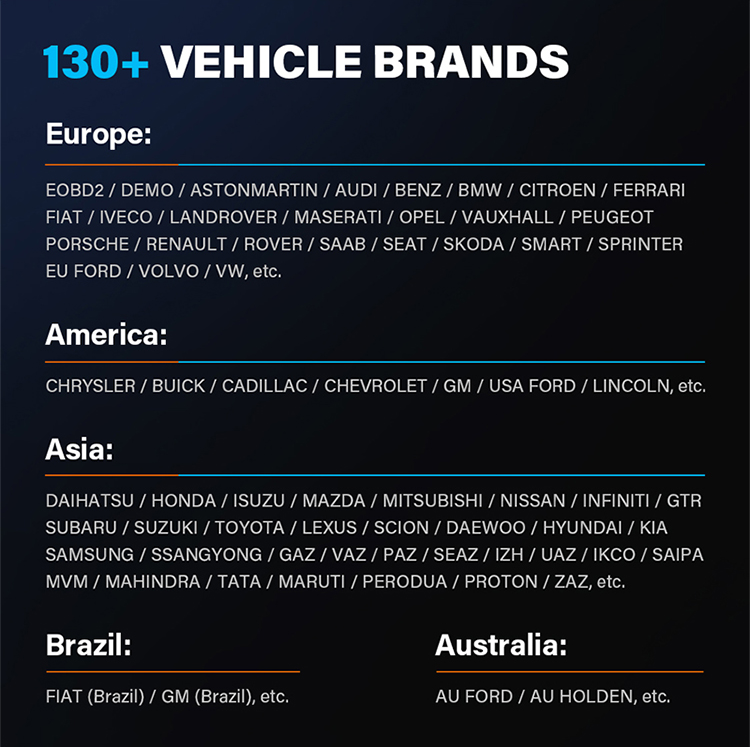 Topdon phoenix plus scan tool car coverage list