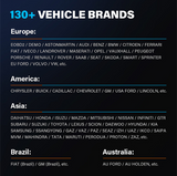 Topdon phoenix plus scan tool car coverage list