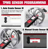 TPMS sensor programming
