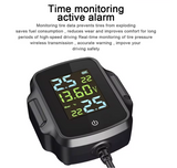 time monitoring active alarm