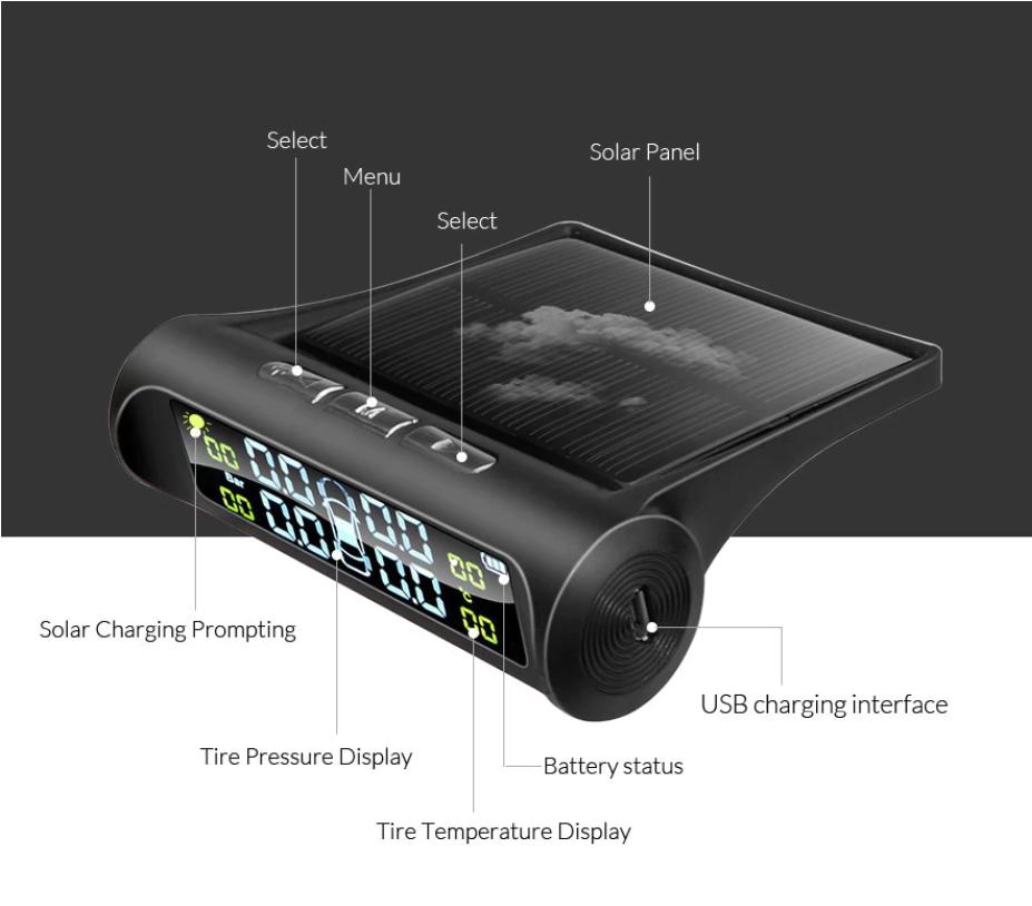 solar powered TPMS labeled parts