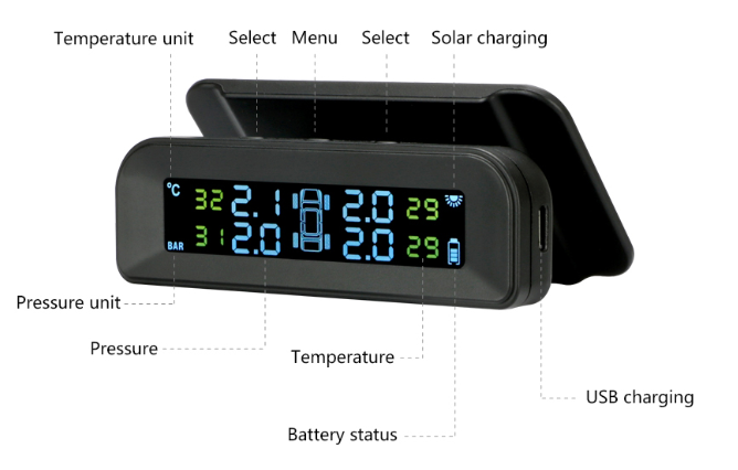 tpms vehicle tyre pressure monitor system