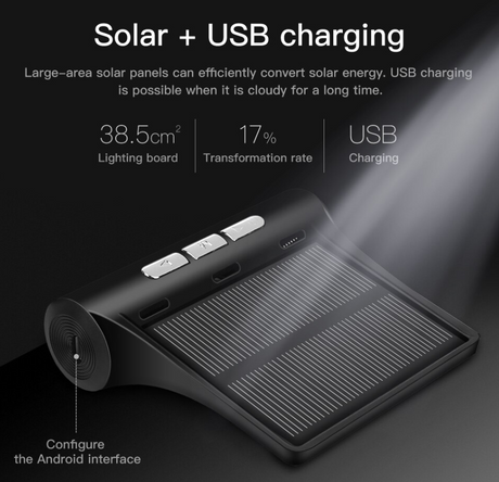 Solar Powered TPMS USB charging