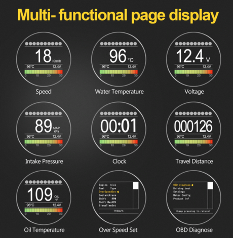 AUTOOL X60 multi-function page display